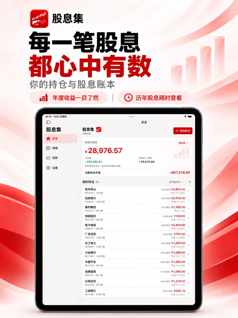 股息集 iPad：年度股息