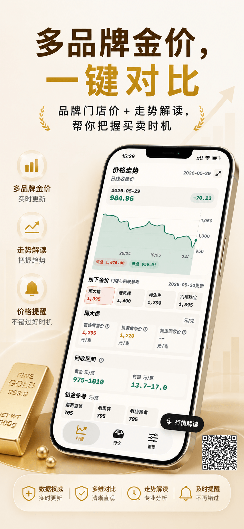 掌上金价宣传海报二